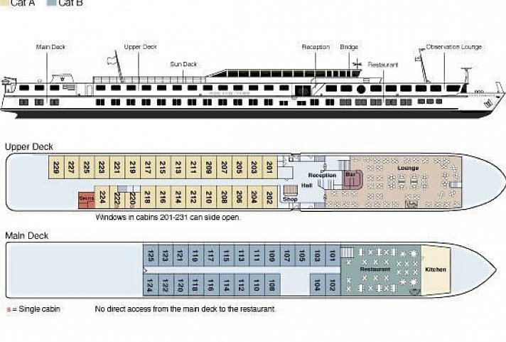 MS Normandie - Südholland