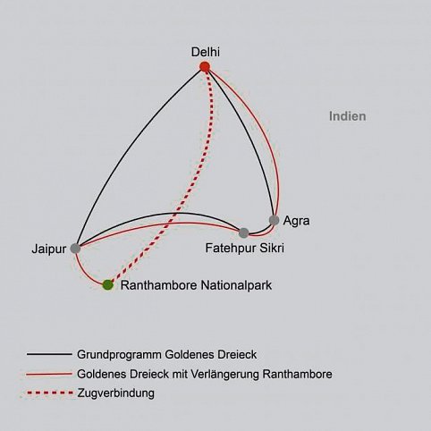 Goldenes Dreieck - Kultur & Wildlife (5 Nächte)