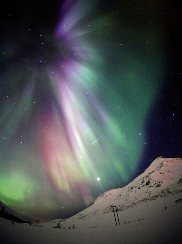 Lapplands Highlights, Polarlicht, Postschiff und Snowhotel