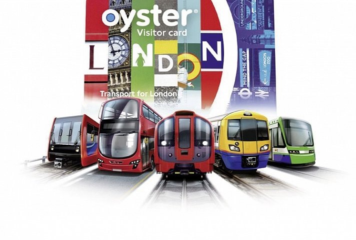 Visitor Oyster Card