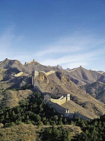 Auf Entdeckungstour durch Beijing und Shanghai