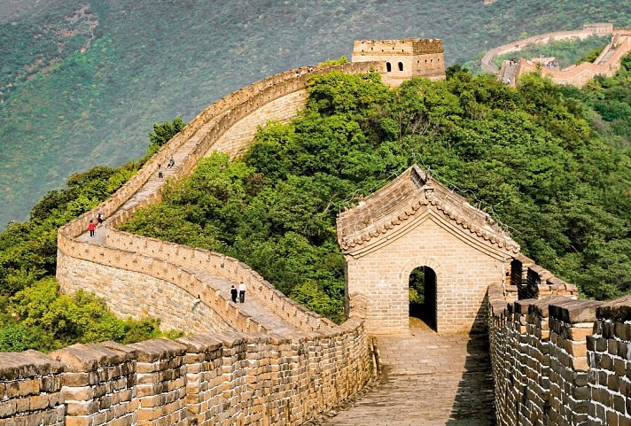 Höhpunkte Chinas (Privatreise)