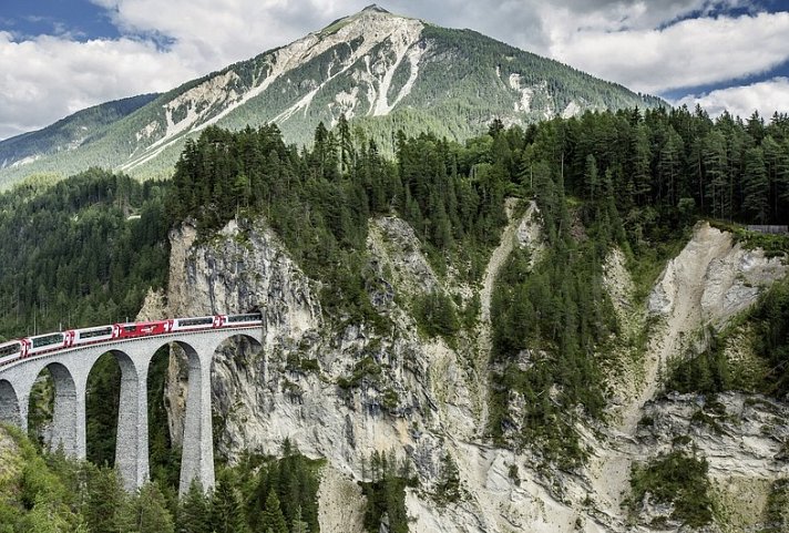 Bahnerlebnis Schweiz pur