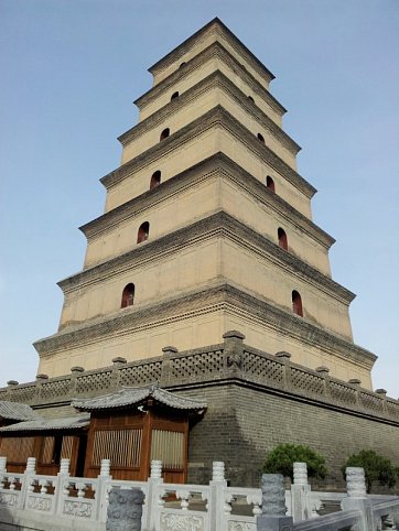 Die Metropolen Chinas (Privatreise)