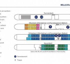 Rumänisches Donaudelta mit BELLEJOUR