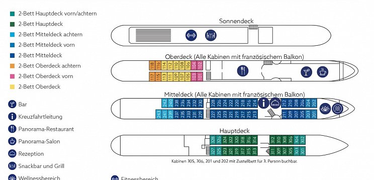 Rumänisches Donaudelta mit BELLEJOUR