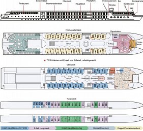 Budapest-Pécs für Hobby Historiker mit MS Primadonna