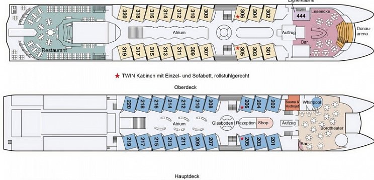 Budapest-Pécs für Hobby Historiker mit MS Primadonna