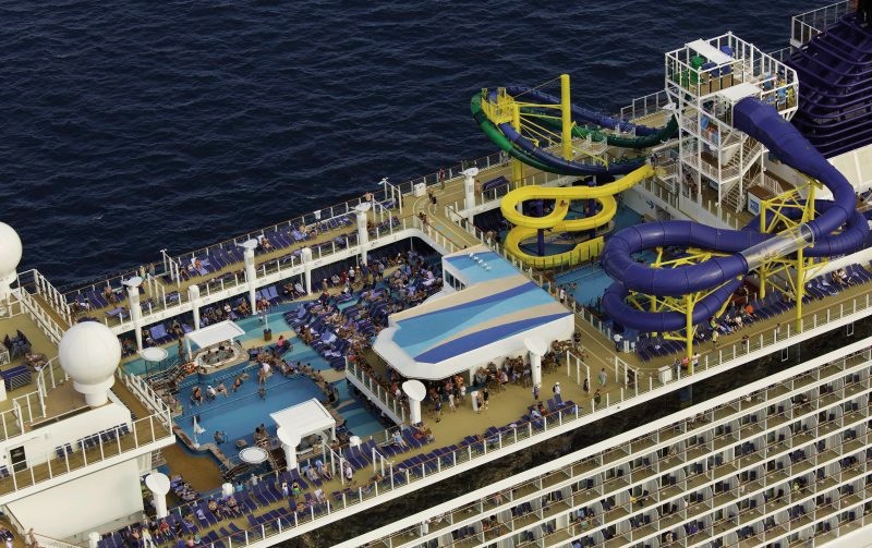 Karibik & New York - Norwegian Escape