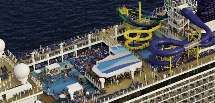 Karibik & New York - Norwegian Escape