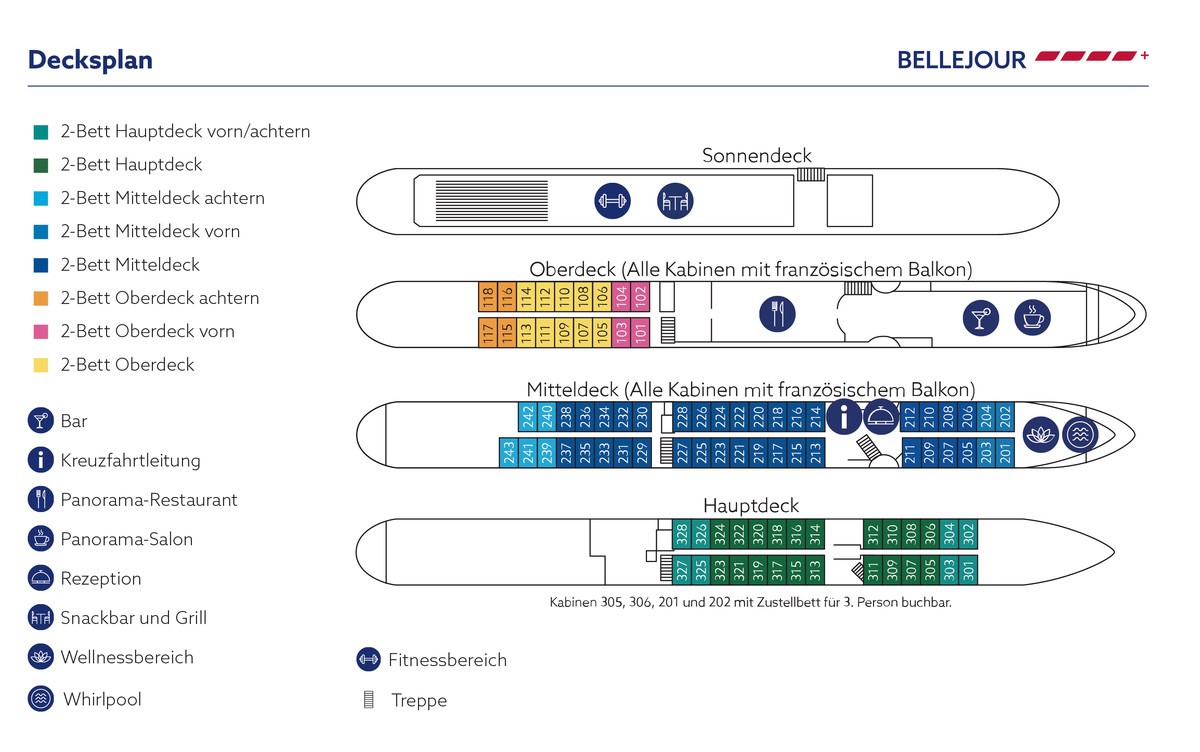 Rumänisches Donaudelta mit BELLEJOUR